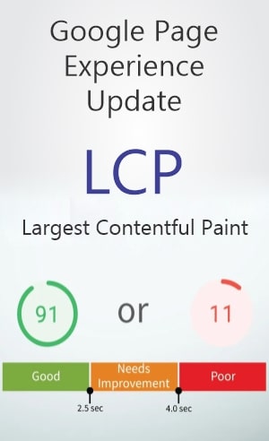 WHAT YOU SHOULD LEARN ABOUT THE PAGE EXPERIENCE UPDATE FROM GOOGLE. PAGE EXPERIENCE UPDATE WHAT YOU SHOULD LEARN ABOUT THE PAGE EXPERIENCE UPDATE FROM GOOGLE. PAGE EXPERIENCE UPDATE